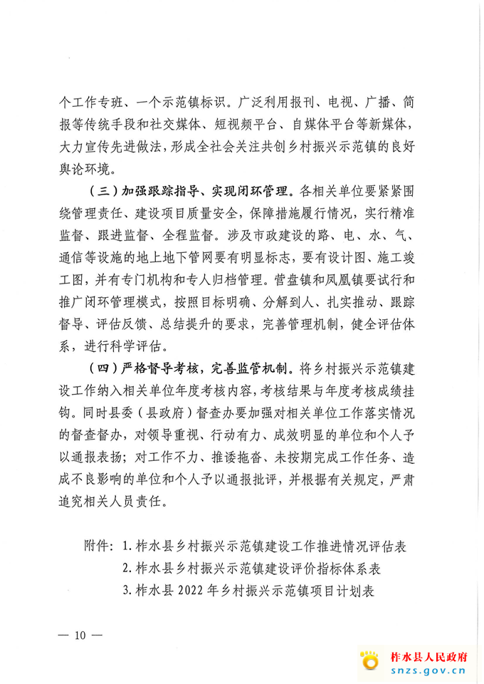 关于印发柞水县推进省级乡村振兴示范镇建设实施方案的通知_09.jpg